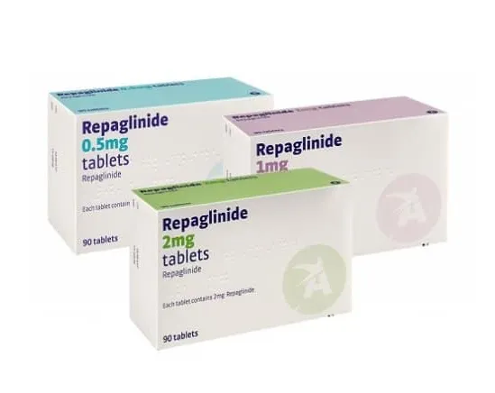 Repaglinide Three boxes of Repaglinide tablets in 0.5 mg, 1 mg, and 2 mg strengths, each containing 90 tablets.