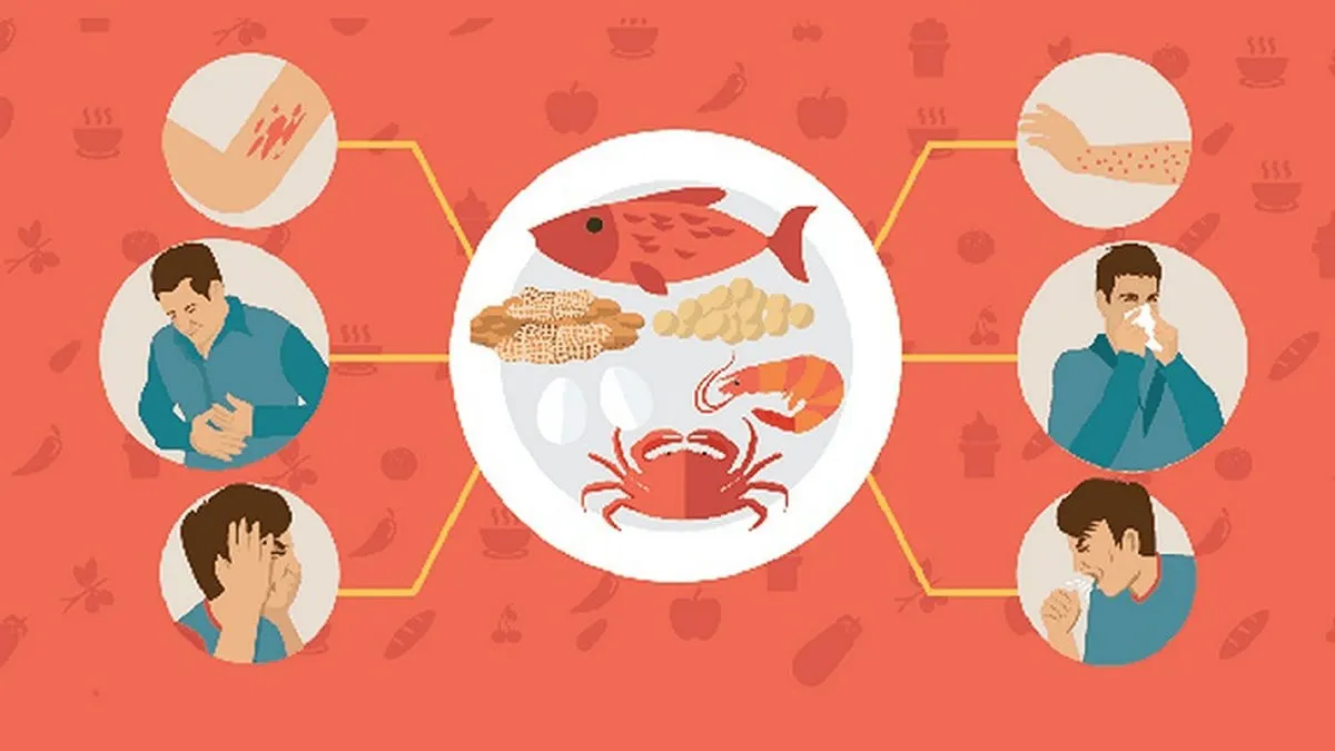 Illustration of common food allergens such as fish, shrimp, crab, eggs, peanuts, and their allergic reactions on the skin and body