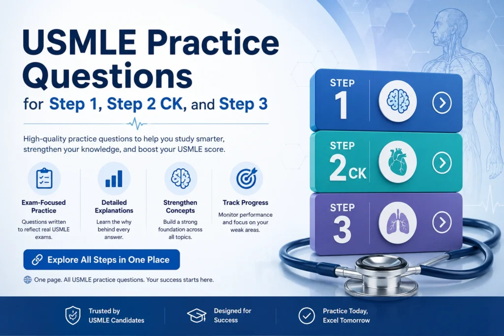 usmle practice questions step 1 step 2 ck step 3 banner